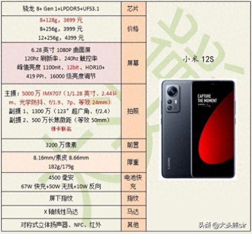 十大手机吃鸡排行榜最新(十大吃鸡主播排名)插图