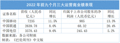 港股十大排行榜2022(港股十大权重排行榜)插图2 港股十大排行榜2022(港股十大权重排行榜)插图2
