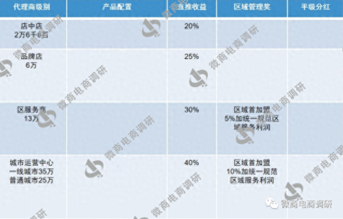 吉林太空舱品牌排名前十(太空舱哪家有名)插图23