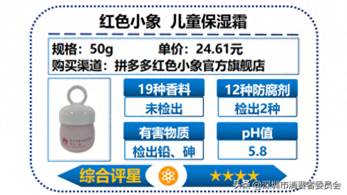 婴儿护肤乳十大排行榜(婴儿护肤乳哪种好用)插图28