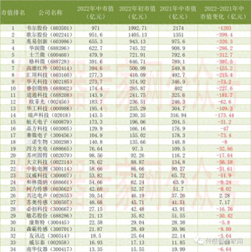 电力仪表厂家排名前十(中国电力仪表品牌排行榜)插图