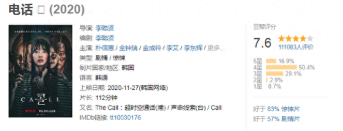 韩国电影排行榜第一(韩国目前电影排名)插图7
