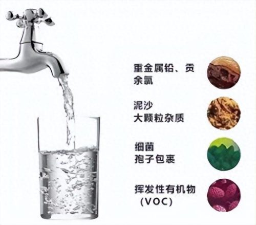安徽大型净水器排名前十(安徽大型净水器排名)插图1
