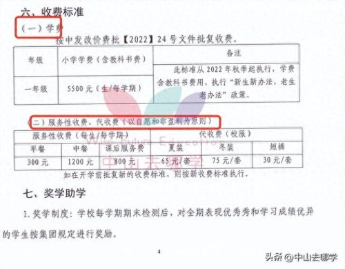北京中山私立学校排名前十(北京十大民营私立学校)插图1 北京中山私立学校排名前十(北京十大民营私立学校)插图1