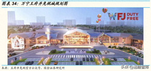 北京百货营业收入排名前十(北京真实收入)插图23