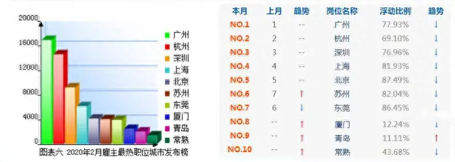 服装厂十大岗位排行榜(十大最稳定职业)插图5 服装厂十大岗位排行榜(十大最稳定职业)插图5