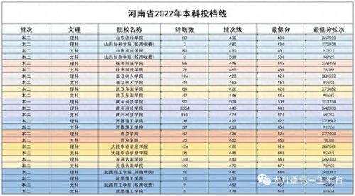 最好的民办大学排名前十(十所民办大学排名)插图2