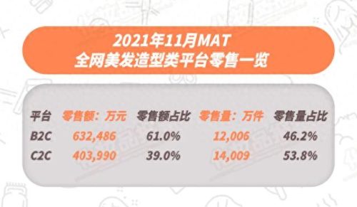 国产美发产品十大排行榜(国产洗发露十大排名)插图1