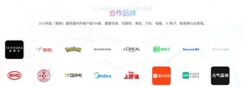 全国十大网红公会排行榜(网红公会都有哪些艺人)插图6