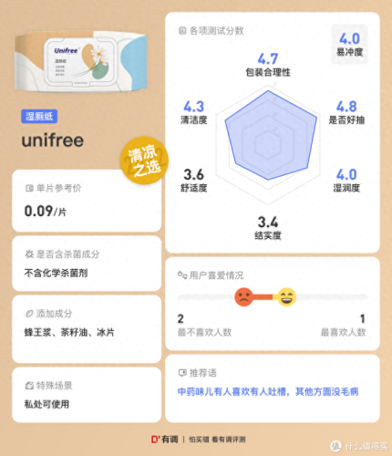 湿厕纸排行榜十大品牌(品牌湿厕纸排行榜第一名)插图35