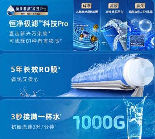 净水器十大名牌排名表(目前口碑最好的净水器)