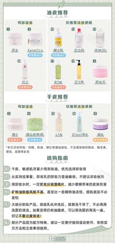 十大公认的卸妆膏排行榜(十大公认的卸妆膏)插图23 十大公认的卸妆膏排行榜(十大公认的卸妆膏)插图23