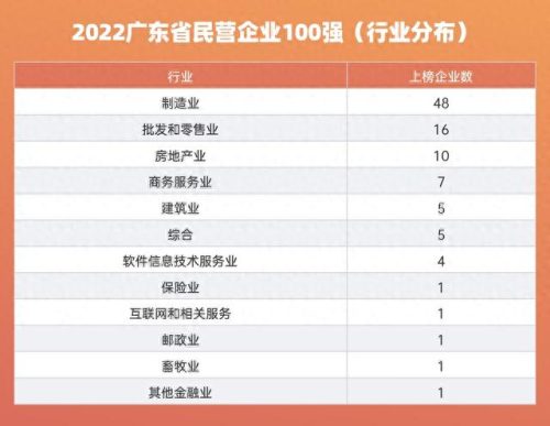 东莞民营企业富豪排名前十(林干能在东莞算富豪吗)插图1 东莞民营企业富豪排名前十(林干能在东莞算富豪吗)插图1