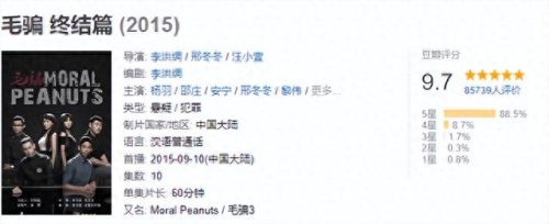 十大好看悬疑片排行榜(十大烧脑悬疑短剧)插图20 十大好看悬疑片排行榜(十大烧脑悬疑短剧)插图20