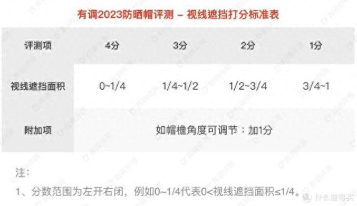 贝雷帽品牌十大排行榜图片(贝雷帽十大品牌排名)插图30