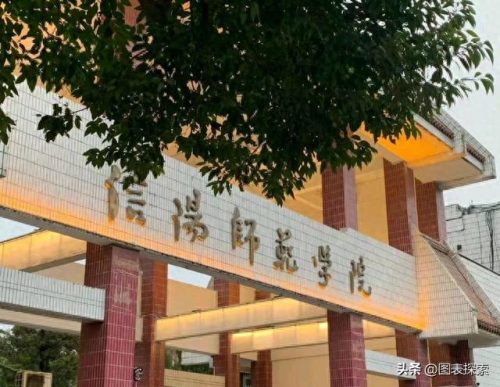 河南教育部中学排名前十(河南省所有中学排名)插图5