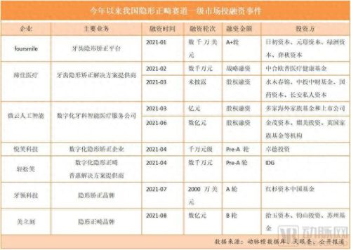 矫正器十大品牌排行榜图片(国内矫正器哪个牌子好)插图2