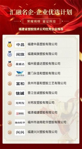 福建塑胶自动化排名前十(漳州塑胶自动化排名前十)插图1