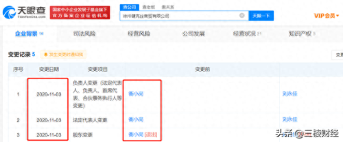 徐州健身器械公司排名前十(徐州小型健身器械价格)插图11