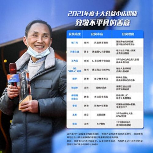十大品牌卡磁炉排行榜(十大口碑最好的卡式炉)插图