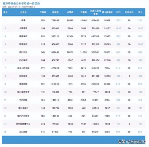 山东视频会议厂家排名前十(山东视频会议硬件品牌)插图11 山东视频会议厂家排名前十(山东视频会议硬件品牌)插图11