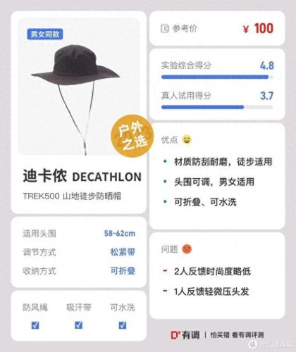 贝雷帽品牌十大排行榜图片(贝雷帽十大品牌排名)插图57