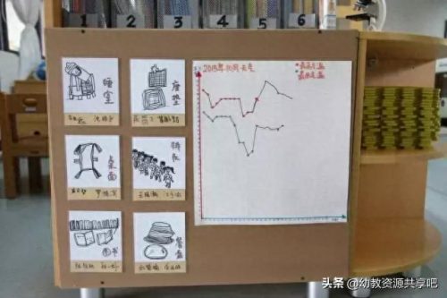 幼儿园橱柜厂家排名前十(定制橱柜厂家排名)插图24