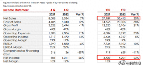 泰国地板材料公司排名前十(pvc地板国外十大排名)插图1 泰国地板材料公司排名前十(pvc地板国外十大排名)插图1