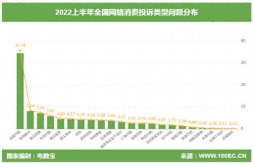 十大坑人购物平台排行榜(团赞购物平台)
