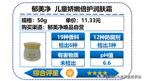 婴儿护肤乳十大排行榜(婴儿护肤乳哪种好用)插图32