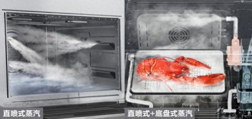 十大蒸烤箱品牌全球排行榜(蒸烤箱一体机十大名牌)插图8