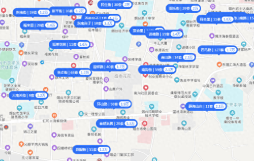 烟台住宅空置率排名前十(23年烟台空置房有多少)