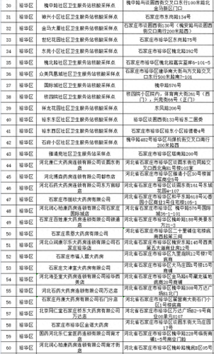 石家庄检测站排名前十(石家庄有几家检测站)插图3 石家庄检测站排名前十(石家庄有几家检测站)插图3