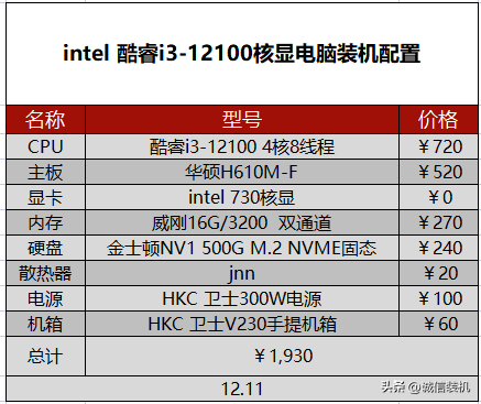 十大平民组装电脑排行榜(最好的组装电脑排名前十名)插图2