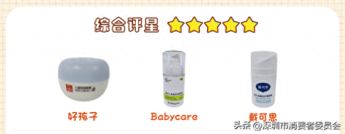 婴儿护肤乳十大排行榜(婴儿护肤乳哪种好用)插图2