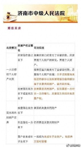 柯桥离婚财产分配排名前十(离婚排行榜前十名省份)插图1