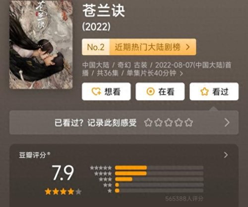 十大连续剧排行榜前十(40部必看古装电视剧)插图10 十大连续剧排行榜前十(40部必看古装电视剧)插图10