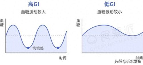十大含糖量水果排行榜图(水果含糖分排名一览表)插图1