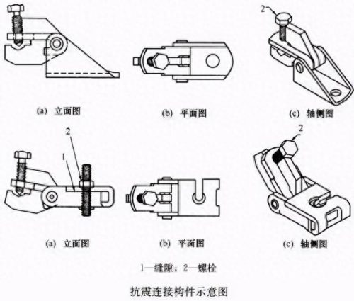 上海城市抗震支架排名前十(上海抗震支架)插图3