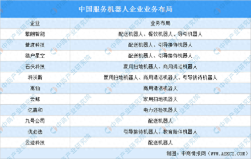辽宁非标减速机排名前十(辽宁高精密减速机哪家好)插图22 辽宁非标减速机排名前十(辽宁高精密减速机哪家好)插图22