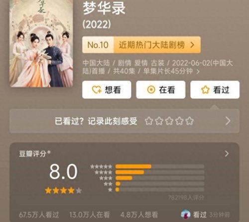 十大连续剧排行榜前十(40部必看古装电视剧)插图8 十大连续剧排行榜前十(40部必看古装电视剧)插图8