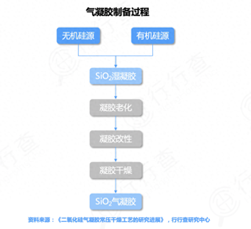新能源隔热材料排名前十(节能环保保温隔热材料)插图9