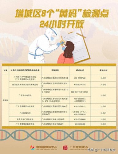 广州核酸筛查医院排名前十(广州回港易指定核酸检测医院)插图8