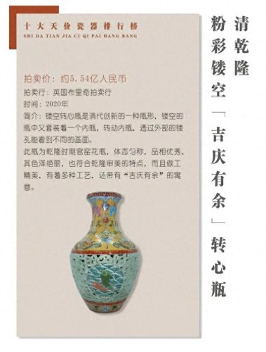 古瓷器十大排行榜图片(康熙瓷器十大特征)插图2
