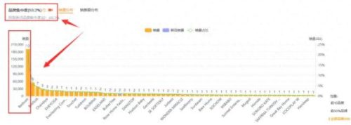 美国地板毛毯十大品牌排行榜(满铺地毯品牌排行前十名)插图5 美国地板毛毯十大品牌排行榜(满铺地毯品牌排行前十名)插图5