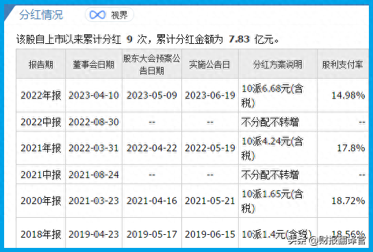 中国锂材料厂家排名前十(国内锂电材料排行前十名)插图5