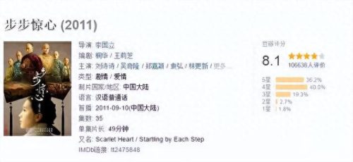 十大古装电视剧排行榜大全(皇上强行占有心上人古装电视剧)插图19 十大古装电视剧排行榜大全(皇上强行占有心上人古装电视剧)插图19