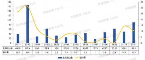 潍坊十大房企排行榜名单(潍坊房地产十大排名)插图8