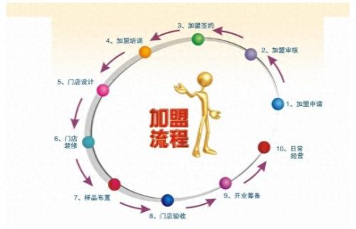 铸铝门十大品牌排行榜图片(铸铝门的十大品牌)插图18