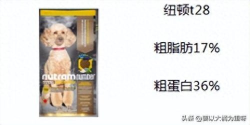 十大低脂处方狗粮排行榜(低脂狗粮哪个牌子最好)插图4
